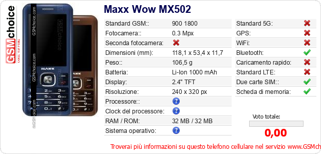 Maxx Wow MX502 Dati tecnici di telefono cellulare Maxx Wow MX502 Dati tecnici di telefono cellulare