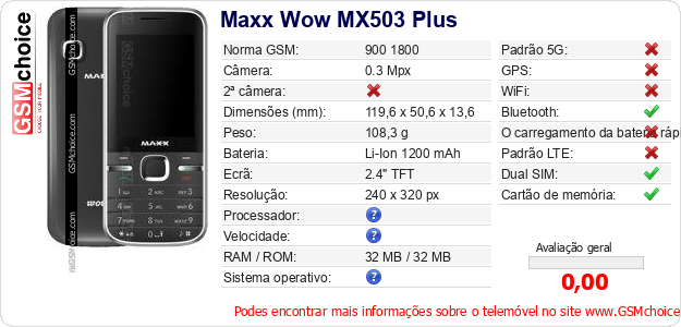 Maxx Wow MX503 Plus Especificações técnicas do telemóvel 