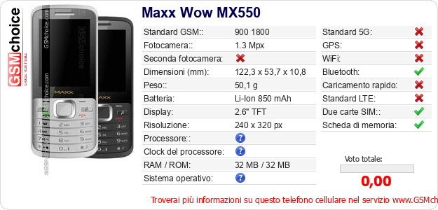 Maxx Wow MX550 Dati tecnici di telefono cellulare 