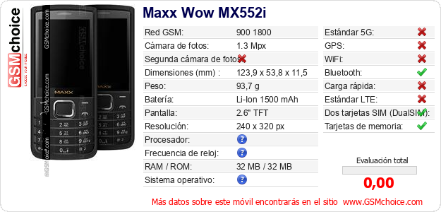 Maxx Wow MX552i Datos técnicos del móvil 