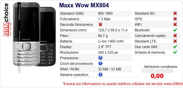 Maxx Wow MX804 Dati tecnici di telefono cellulare Maxx Wow MX804 Dati tecnici di telefono cellulare