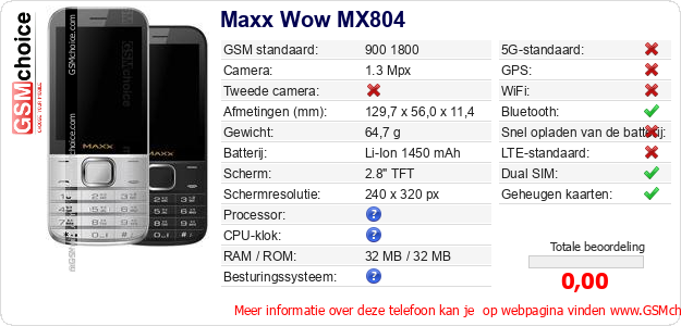Maxx Wow MX804 Technische gegevens Maxx Wow MX804 Technische gegevens