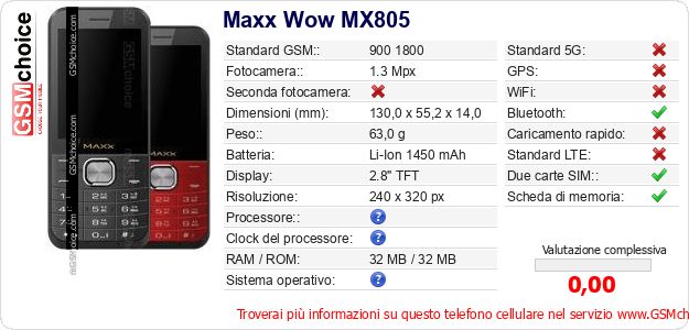 Maxx Wow MX805 Dati tecnici di telefono cellulare Maxx Wow MX805 Dati tecnici di telefono cellulare