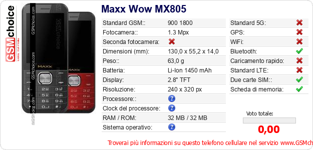 Maxx Wow MX805 Dati tecnici di telefono cellulare Maxx Wow MX805 Dati tecnici di telefono cellulare