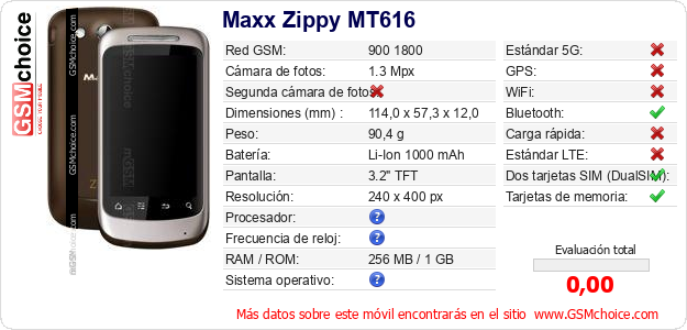 Maxx Zippy MT616 Datos técnicos del móvil 