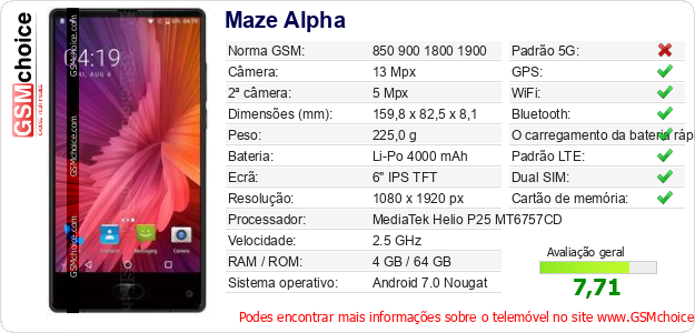 Maze Alpha Especificações técnicas do telemóvel Maze Alpha Especificações técnicas do telemóvel