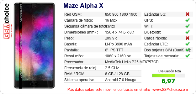 Maze Alpha X Datos técnicos del móvil Maze Alpha X Datos técnicos del móvil