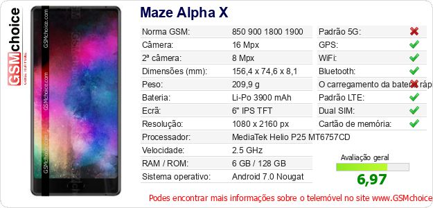 Maze Alpha X Especificações técnicas do telemóvel Maze Alpha X Especificações técnicas do telemóvel