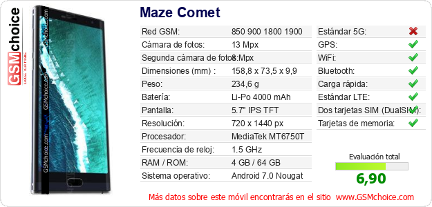 Maze Comet Datos técnicos del móvil 