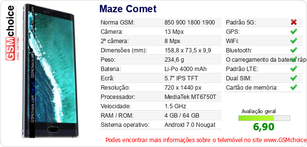Maze Comet Especificações técnicas do telemóvel 