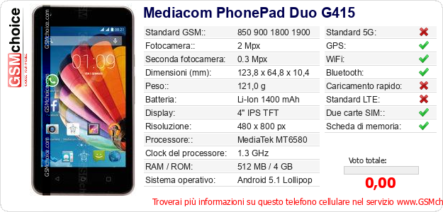 Mediacom PhonePad Duo G415 Dati tecnici di telefono cellulare 