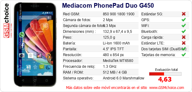 Mediacom PhonePad Duo G450 Datos técnicos del móvil 