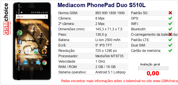 Mediacom PhonePad Duo S510L Especificações técnicas do telemóvel Mediacom PhonePad Duo S510L Especificações técnicas do telemóvel