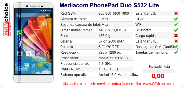 Mediacom PhonePad Duo S532 Lite Datos técnicos del móvil Mediacom PhonePad Duo S532 Lite Datos técnicos del móvil