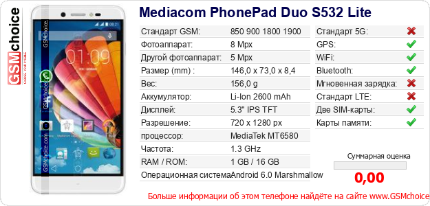 Mediacom PhonePad Duo S532 Lite Технические данные телефона Mediacom PhonePad Duo S532 Lite Технические данные телефона