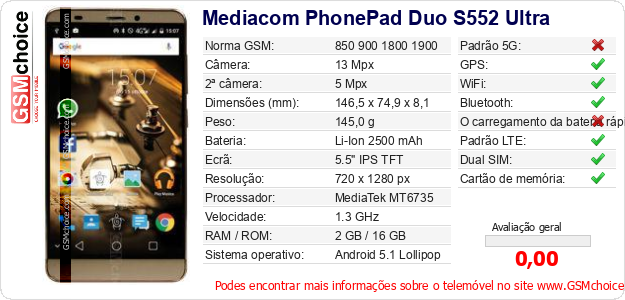 Mediacom PhonePad Duo S552 Ultra Especificações técnicas do telemóvel 