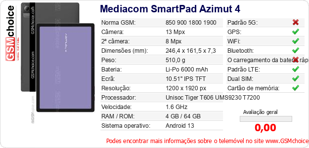 Mediacom SmartPad Azimut 4 Especificações técnicas do telemóvel 