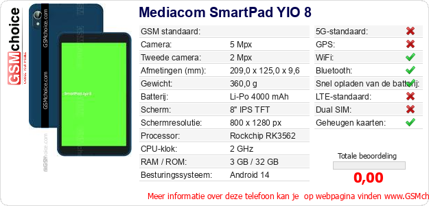 Mediacom SmartPad YIO 8 Technische gegevens 