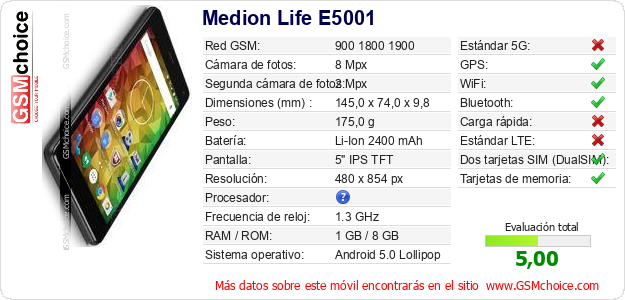 Medion Life E5001 Datos técnicos del móvil 