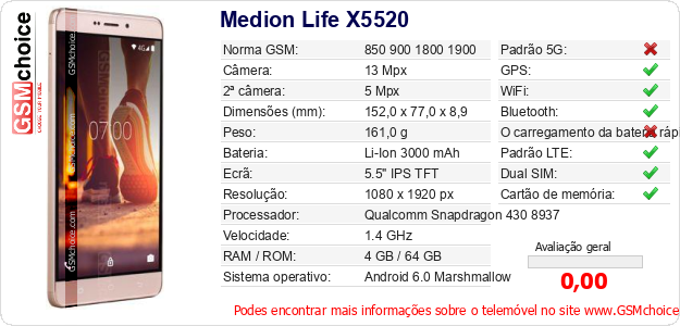 Medion Life X5520 Especificações técnicas do telemóvel Medion Life X5520 Especificações técnicas do telemóvel