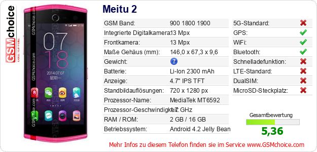 Meitu 2 technische Daten Meitu 2 technische Daten