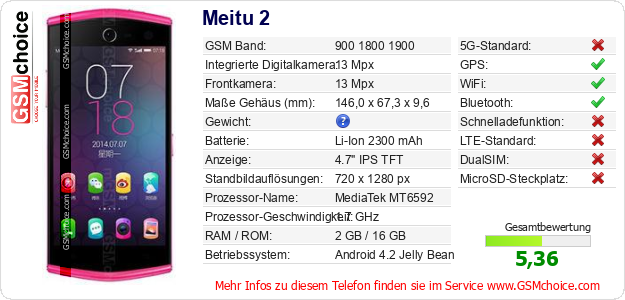 Meitu 2 technische Daten Meitu 2 technische Daten