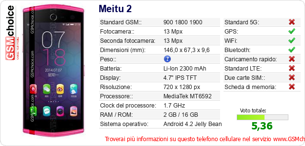 Meitu 2 Dati tecnici di telefono cellulare Meitu 2 Dati tecnici di telefono cellulare