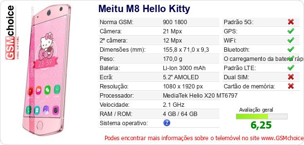 Meitu M8 Hello Kitty Especificações técnicas do telemóvel Meitu M8 Hello Kitty Especificações técnicas do telemóvel