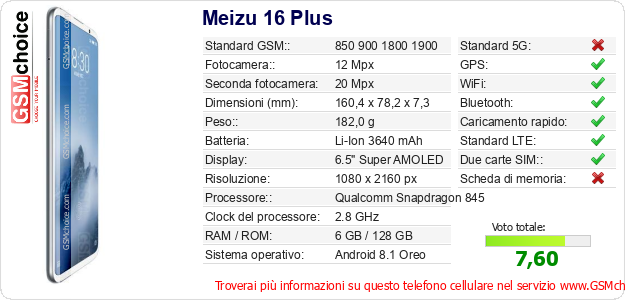 Meizu 16 Plus Dati tecnici di telefono cellulare Meizu 16 Plus Dati tecnici di telefono cellulare