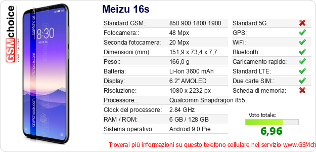 Meizu 16s Dati tecnici di telefono cellulare 