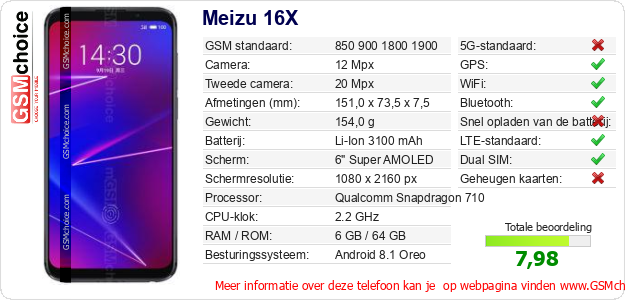 Meizu 16X Technische gegevens 