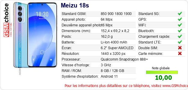 Meizu 18s Fiche technique