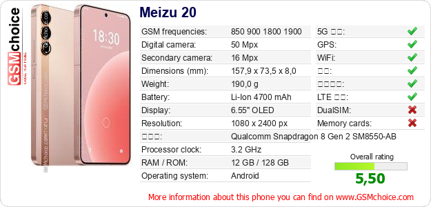 Meizu 20 手机技术数据