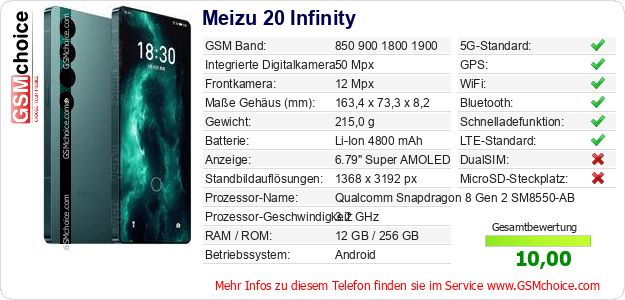 Meizu 20 Infinity technische Daten Meizu 20 Infinity technische Daten