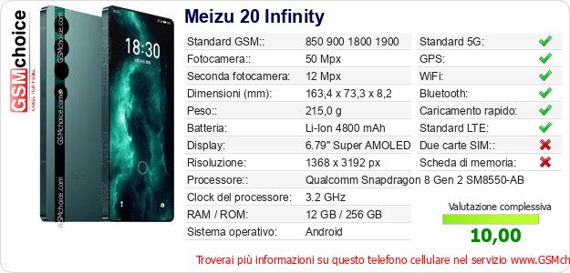 Meizu 20 Infinity Dati tecnici di telefono cellulare Meizu 20 Infinity Dati tecnici di telefono cellulare
