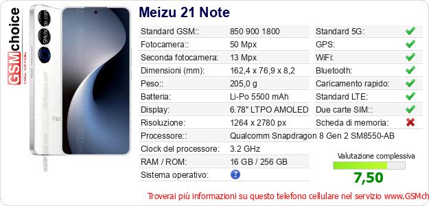 Meizu 21 Note Dati tecnici di telefono cellulare Meizu 21 Note Dati tecnici di telefono cellulare