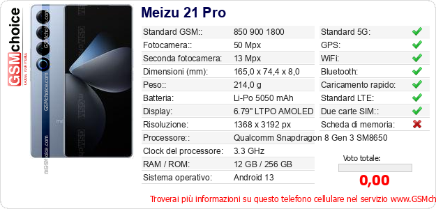 Meizu 21 Pro Dati tecnici di telefono cellulare 