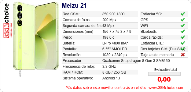 Meizu 21 Datos técnicos del móvil 