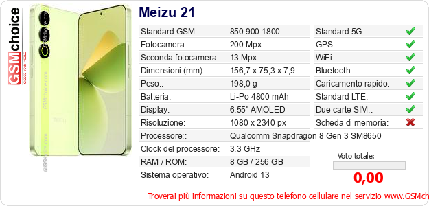 Meizu 21 Dati tecnici di telefono cellulare Meizu 21 Dati tecnici di telefono cellulare
