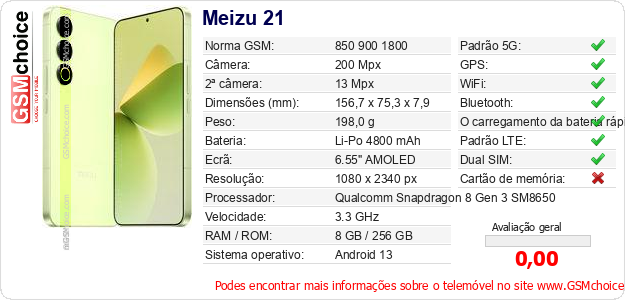 Meizu 21 Especificações técnicas do telemóvel 