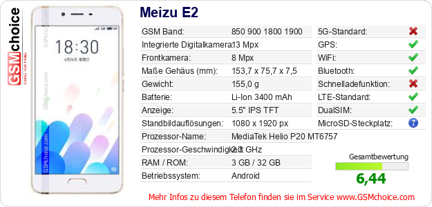 Meizu E2 technische Daten Meizu E2 technische Daten