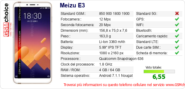 Meizu E3 Dati tecnici di telefono cellulare 