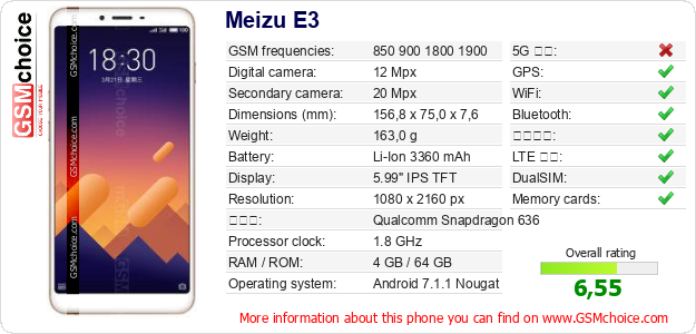 Meizu E3 手機技術數據