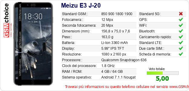 Meizu E3 J-20 Dati tecnici di telefono cellulare 