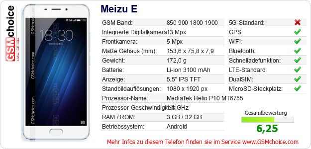 Meizu E technische Daten Meizu E technische Daten