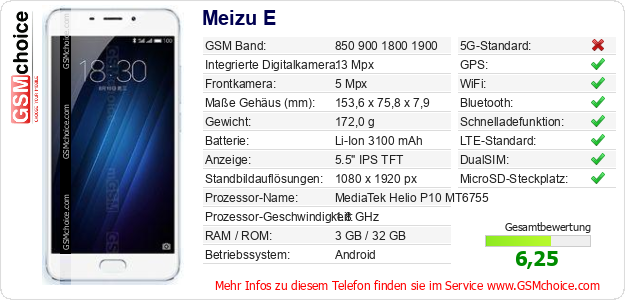 Meizu E technische Daten Meizu E technische Daten
