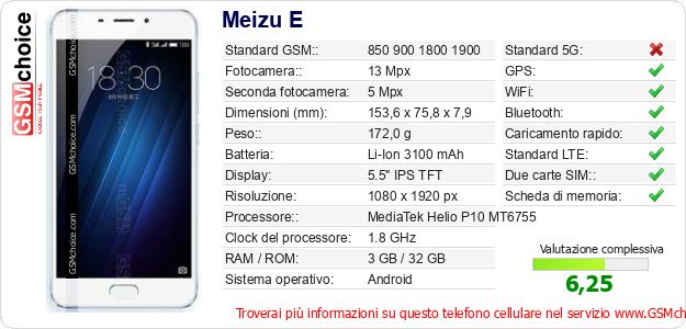 Meizu E Dati tecnici di telefono cellulare Meizu E Dati tecnici di telefono cellulare