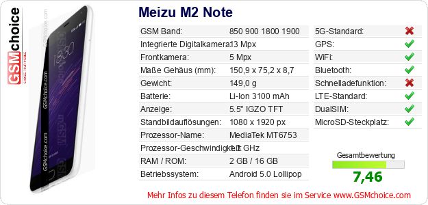 Meizu M2 Note technische Daten Meizu M2 Note technische Daten