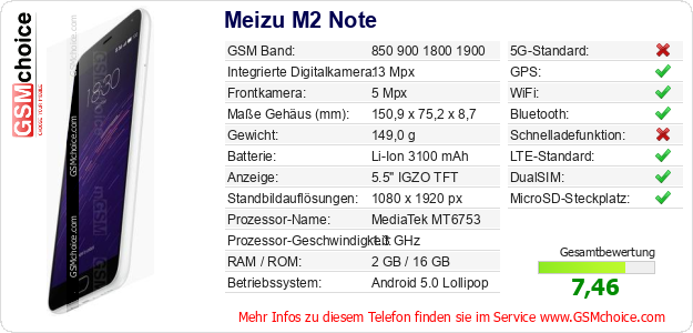 Meizu M2 Note technische Daten Meizu M2 Note technische Daten