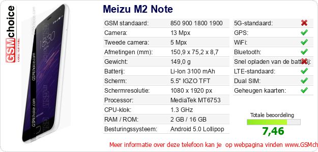 Meizu M2 Note Technische gegevens Meizu M2 Note Technische gegevens
